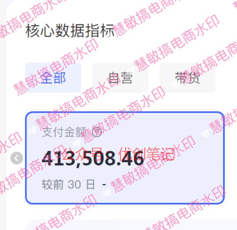 对小白来说，小红书无人…#情报-搞钱线报📢论坛-网创交流-优创圈